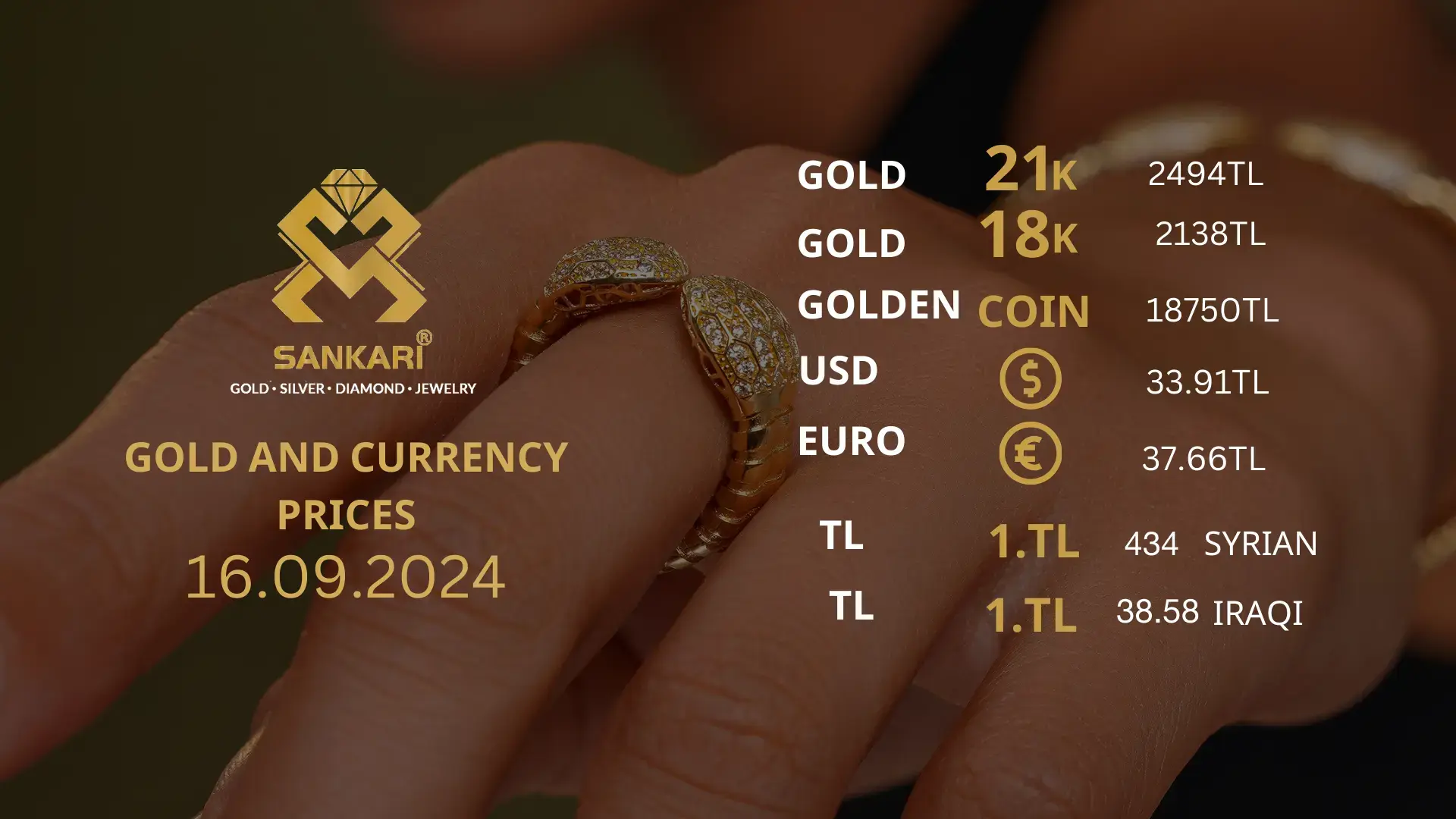 Gold Price Today, Saturday 16 September 2024: Latest Updates Gold Prices