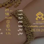 سعر الذهب تركيا الجمعة 6 سبتمبر 2024: تحديثات أسعار جرام الذهب وليرة الذهب