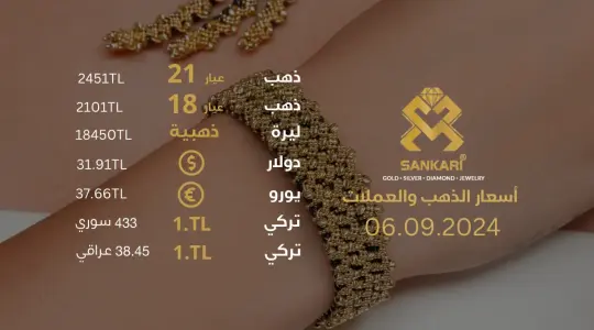 سعر الذهب تركيا الجمعة 6 سبتمبر 2024: تحديثات أسعار جرام الذهب وليرة الذهب