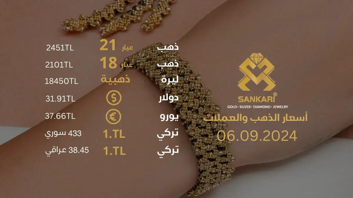 سعر الذهب تركيا الجمعة 6 سبتمبر 2024: تحديثات أسعار جرام الذهب وليرة الذهب