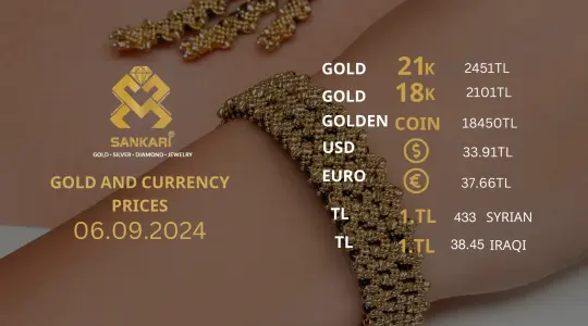 Gold Price Today, Thursday 5 September 2024: Latest Updates Gold Prices