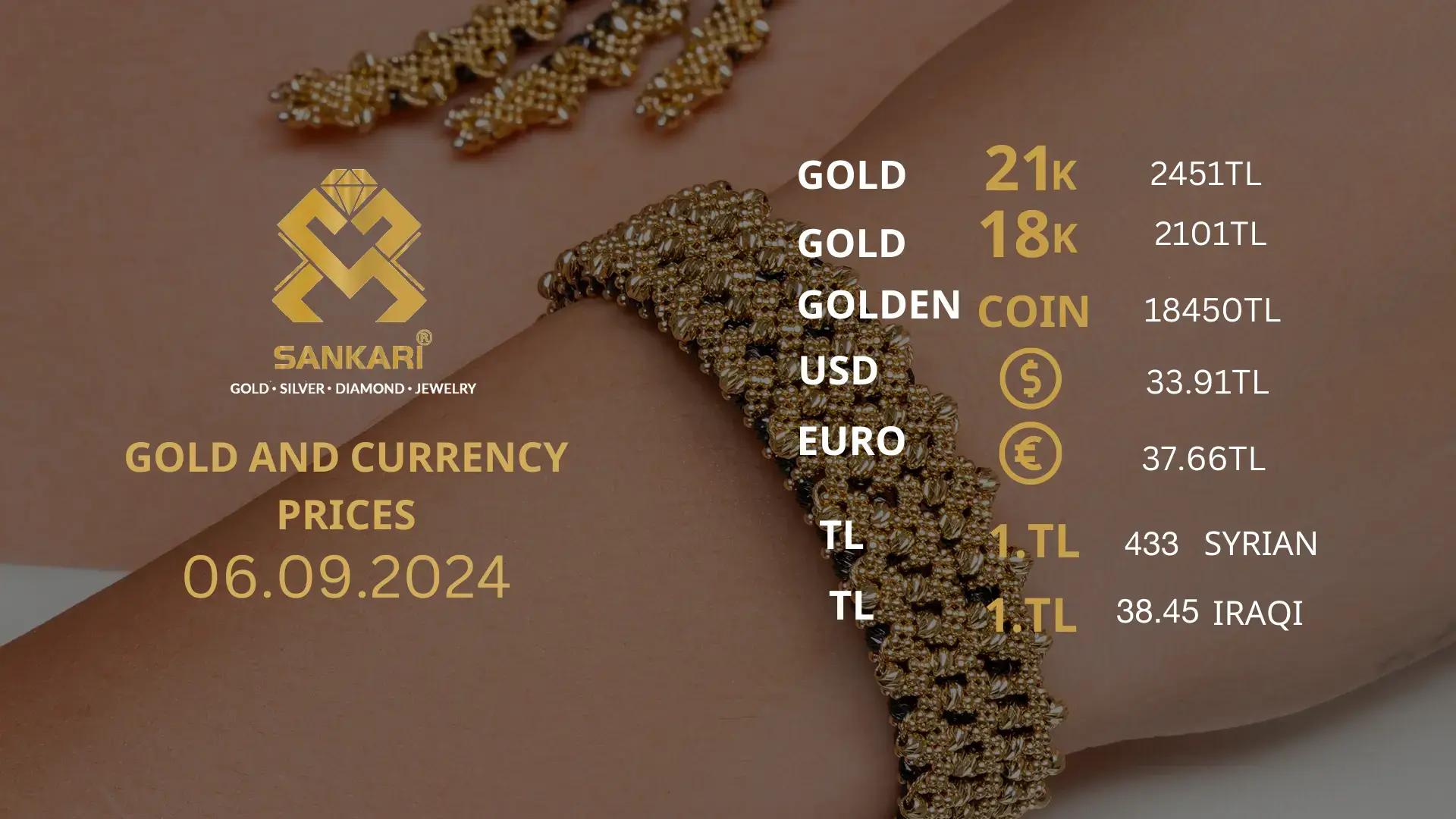 Gold Price Today, Thursday 5 September 2024: Latest Updates Gold Prices