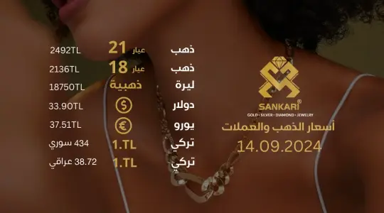 تحديث أسعار الذهب في تركيا - 14 سبتمبر 2024: سعر جرام الذهب والليرة الذهبية اليوم