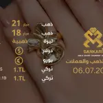 سعر الذهب في تركيا اليوم الثلاثاء 06-08-2024