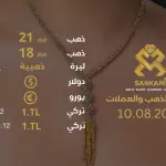 سعر الذهب في تركيا اليوم الجمعة 10-08-2024