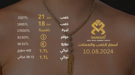 سعر الذهب في تركيا اليوم الجمعة 10-08-2024