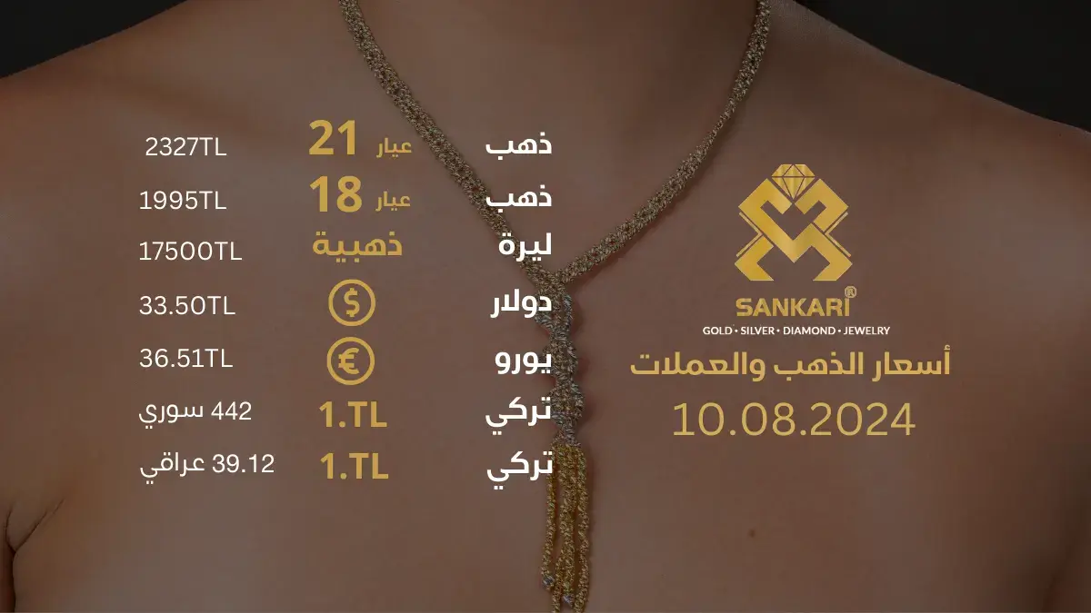 سعر الذهب في تركيا اليوم الجمعة 10-08-2024