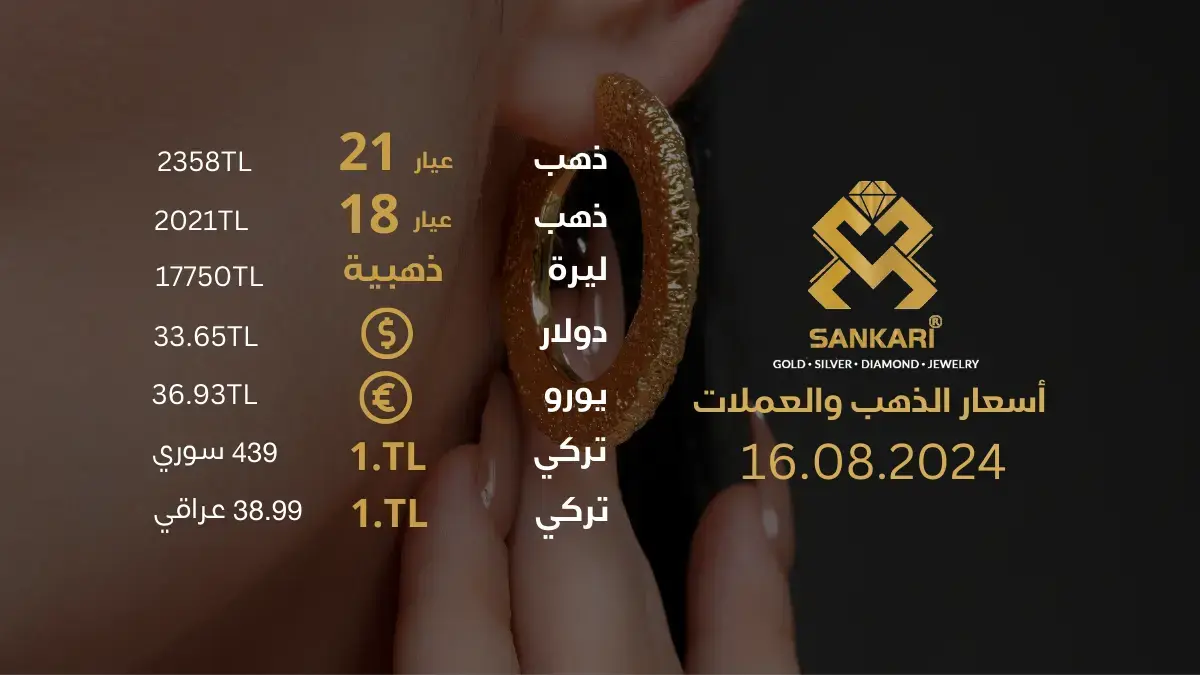 سعر الذهب في تركيا اليوم الجمعة 16-08-2024