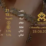 سعر الذهب في تركيا اليوم الاثنين 19-08-2024