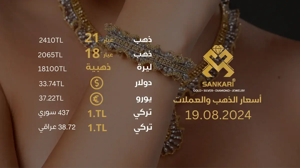 سعر الذهب في تركيا اليوم الاثنين 19-08-2024