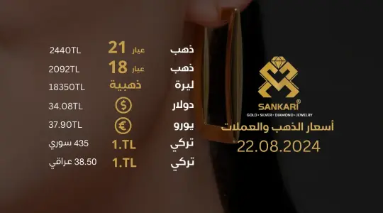 سعر الذهب في تركيا اليوم الخميس 22-08-2024