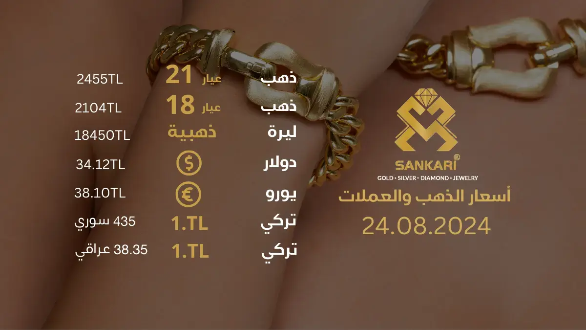 سعر الذهب في تركيا اليوم السبت 24-08-2024