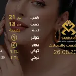 سعر الذهب في تركيا اليوم الاثنين 26-08-2024