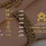 سعر الذهب في تركيا اليوم الاربعاء 28-08-2024