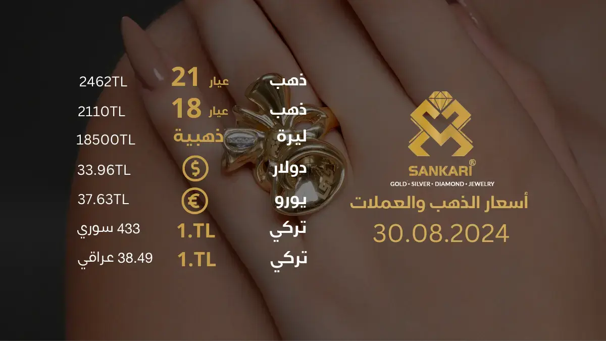 سعر الذهب في تركيا اليوم الجمعة 30-08-2024