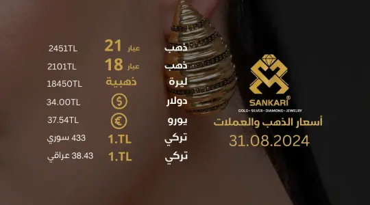 سعر الذهب في تركيا اليوم السبت 31-08-2024