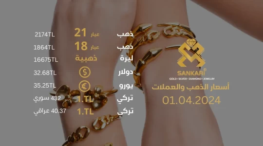 gold price today monday 04-01-2024
