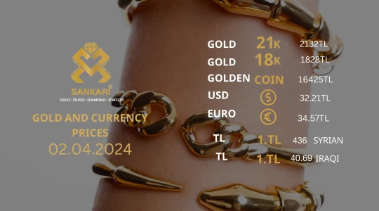 gold price today tuesday 04-02-2024