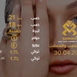 سعر غرام الذهب اليوم الثلاثاء 30-04-2024
