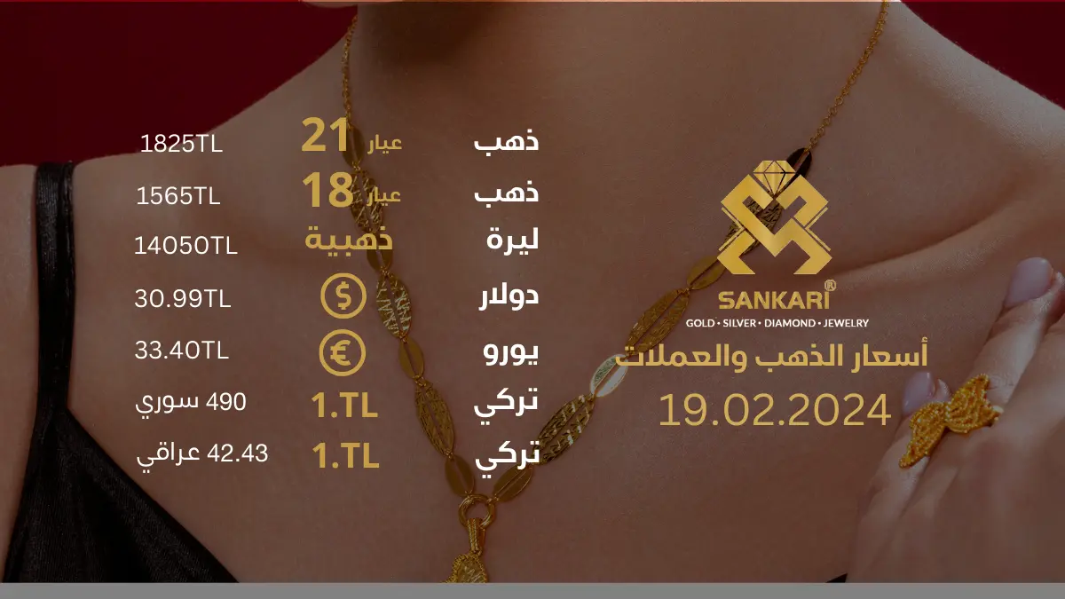 سعر غرام الذهب في تركيا الاثنين 19-02-2024 - سعر الليرة التركية امام الدولار اليوم