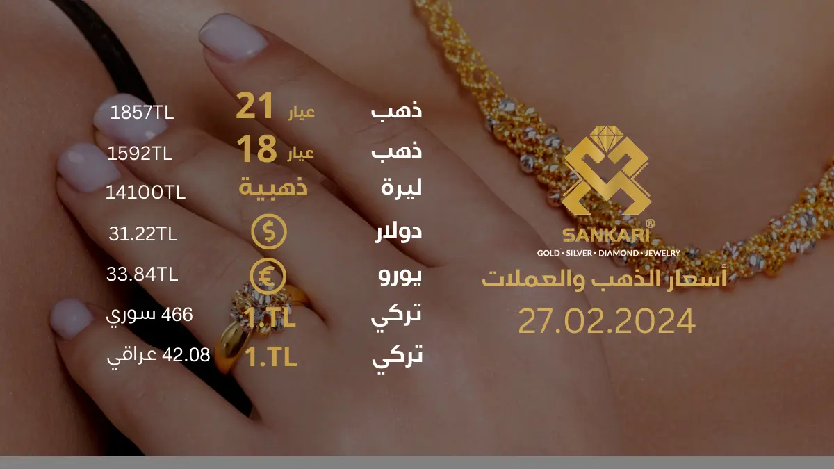 سعر غرام الذهب في تركيا الثلاثاء 27-02-2024 - سعر الليرة التركية امام الدولار اليوم