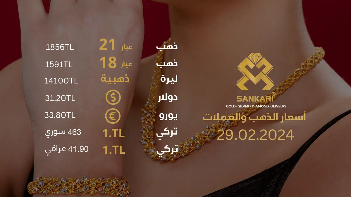 سعر غرام الذهب في تركيا الخميس 29-02-2024 - سعر الليرة التركية امام الدولار اليوم