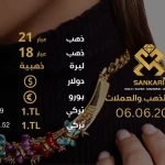 سعر الذهب اليوم الخميس 06-06-2024