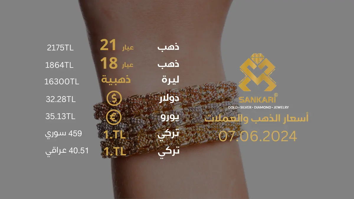 سعر الذهب اليوم الجمعة 07-06-2024