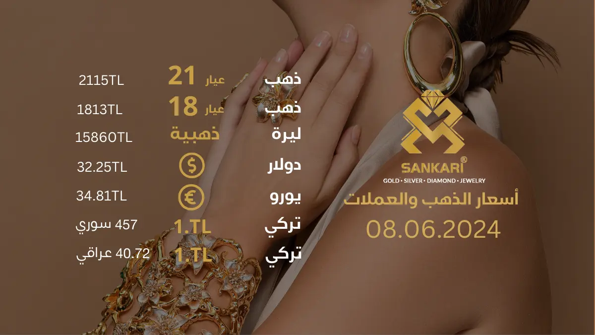 سعر الذهب اليوم السبت 08-06-2024