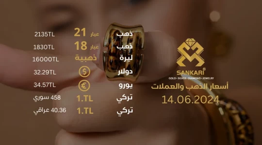 سعر غرام الذهب اليوم الجمعة 14-06-2024
