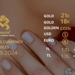 gold price today Monday 06-05-2024