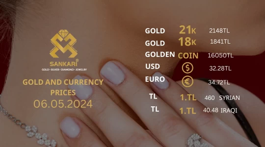 gold price today Monday 06-05-2024