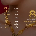 سعر الذهب اليوم الثلاثاء 21-05-2024