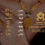 سعر الذهب اليوم الاربعاء 22-05-2024