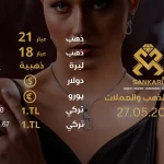 سعر الذهب اليوم الاثنين 27-05-2024