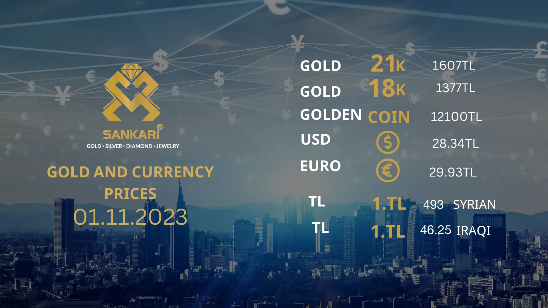 gold price monday 01-11-2024