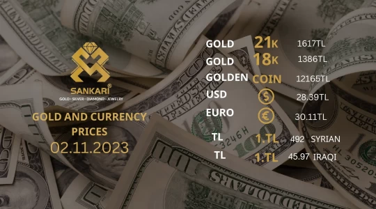 gold price tursday 02-11-2024