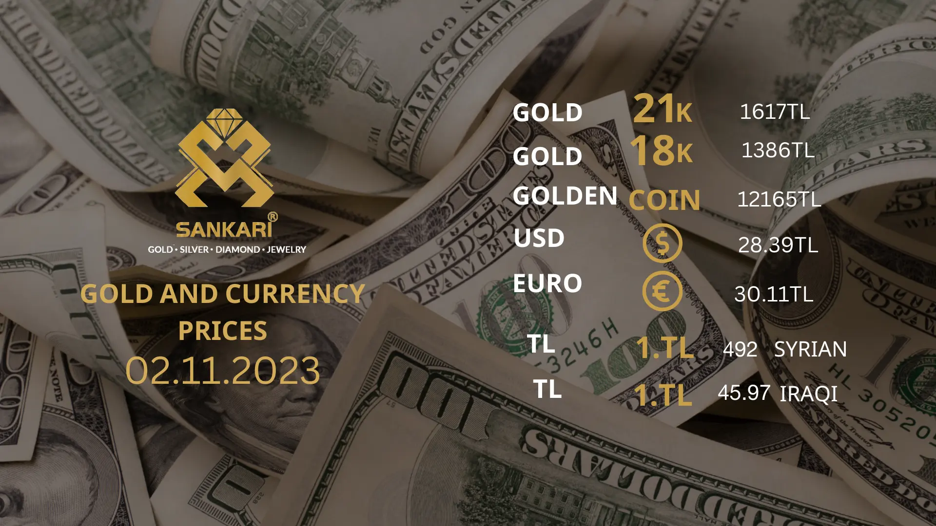 gold price tursday 02-11-2024