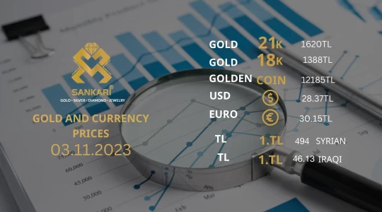 gold price friday 03-11-2024