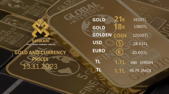 gold price monday 13-11-2024