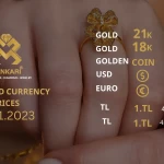 gold price friday 17-11-2023