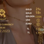gold price saturday 02-12-2023