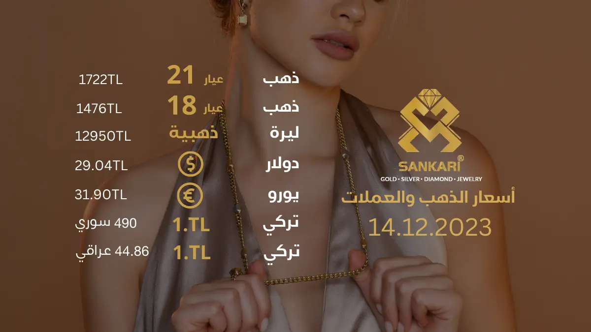 سعر غرام الذهب يوم الجمعة - سعر الليرة التركية اليوم