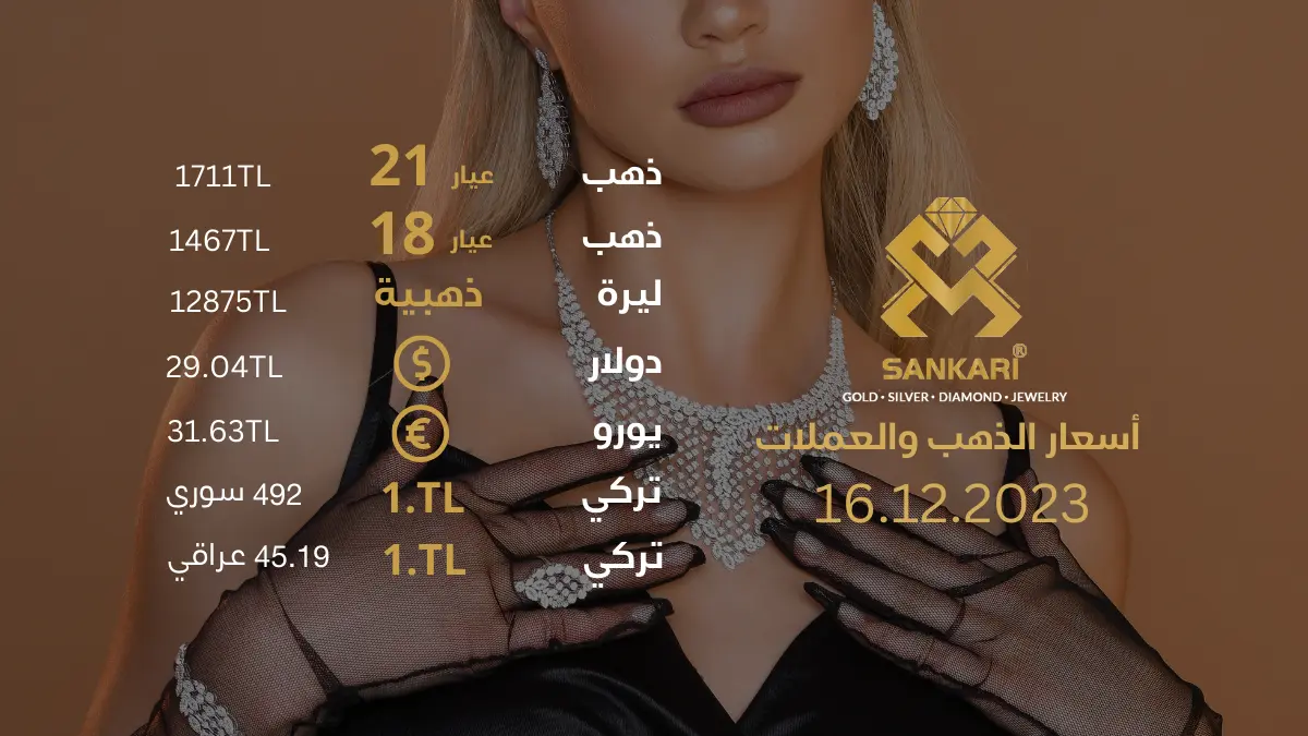 سعر غرام الذهب يوم السبت - سعر ليرة الذهب ليوم