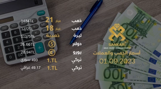 سعر غرام الذهب اليوم الجمعة 01-09-2024 - سعر الليرة اليوم