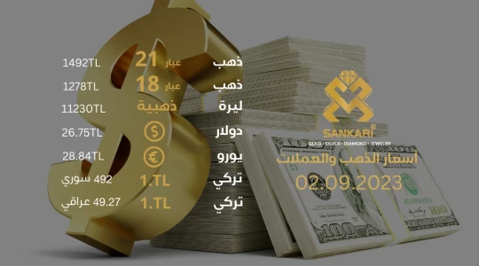 سعر غرام الذهب اليوم السبت 02-09-2024 - سعر الليرة اليوم
