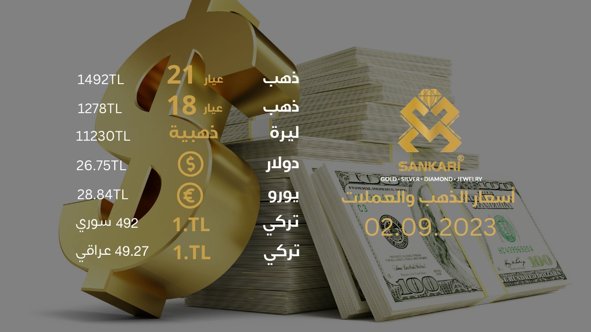 سعر غرام الذهب اليوم السبت 02-09-2024 - سعر الليرة اليوم
