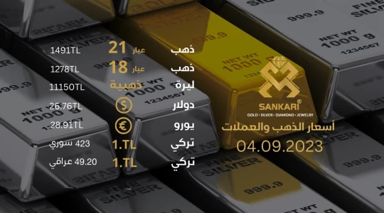 سعر غرام الذهب اليوم الاثنين 04-09-2024 - سعر الليرة اليوم