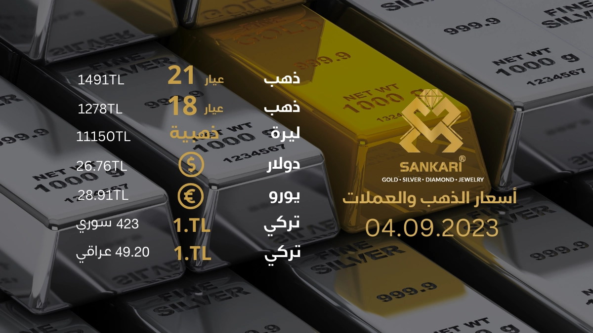 سعر غرام الذهب اليوم الاثنين 04-09-2024 - سعر الليرة اليوم