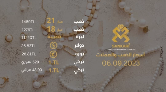 سعر غرام الذهب اليوم الاربعاء 06-09-2024 - سعر الليرة اليوم